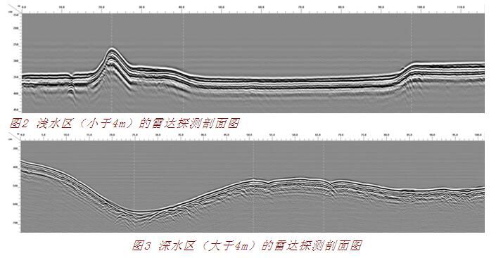 201910221571705793022