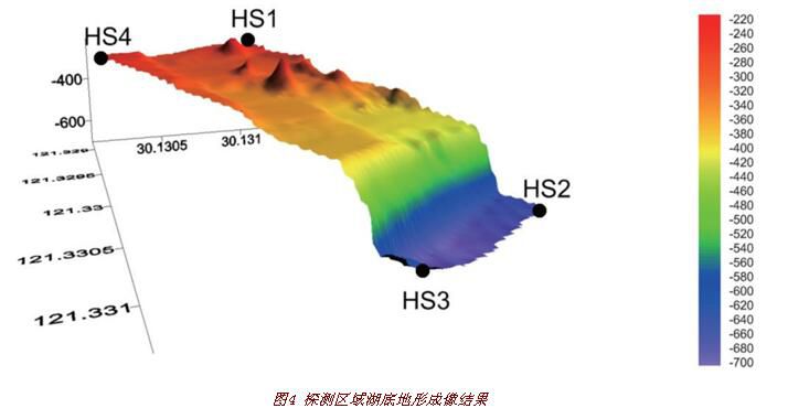 201910221571705841006