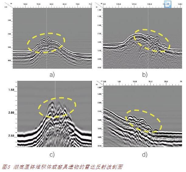 201910221571705862591